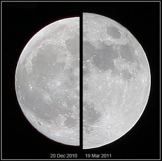 Picture of Supermoon