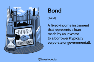 Picture of Bond