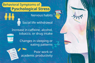 Picture of psychological stress