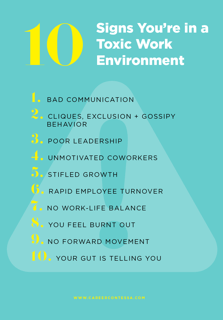 Picture of Toxic workplace