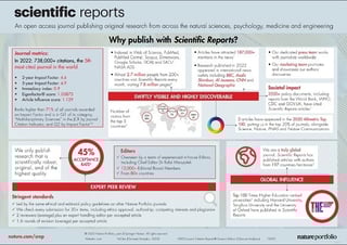 Picture of Scientific Reports