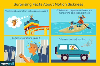 Picture of motion sickness