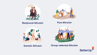 Picture of Altruism