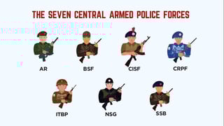 Picture of Central Armed Police Forces
