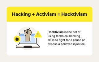 Picture of Hacktivism