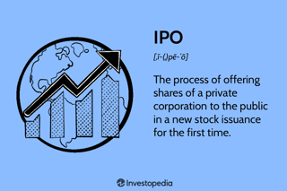 Picture of Initial public offering