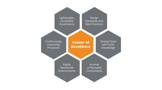 Picture of Center of excellence