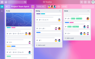 Picture of Trello