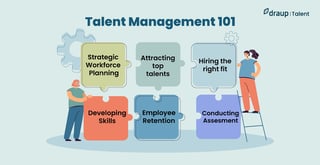 Picture of Talent management