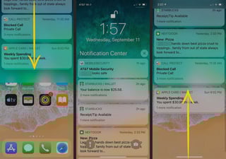 Picture of Notification Center