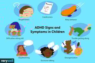 Picture of attention deficit hyperactivity disorder