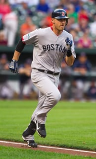 Picture of Will Middlebrooks