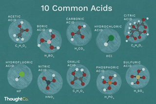 Picture of Acid