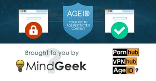 Picture of MindGeek