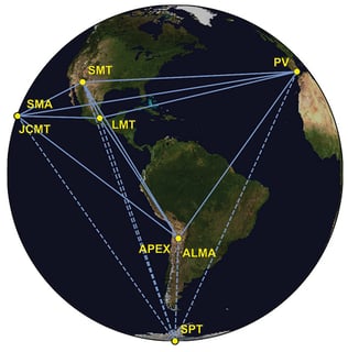 Picture of Event Horizon Telescope