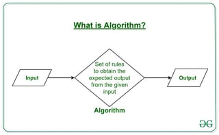 Picture of Algorithm