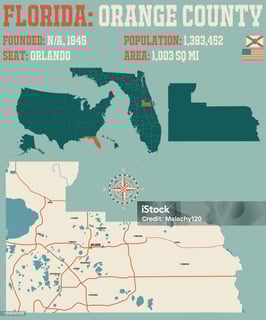 Picture of Orange County