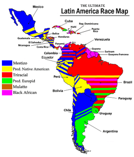 Picture of Latin Americans