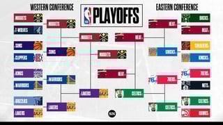 Picture of Playoffs