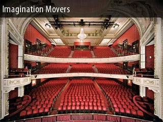 Picture of Bergen Performing Arts Center