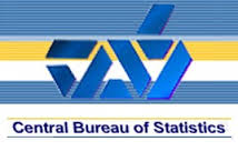 Picture of Central Bureau of Statistics