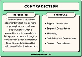 Picture of Contradiction