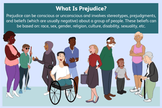 Picture of Prejudice