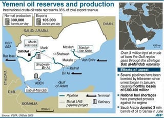 Picture of Marib–Ras Isa oil pipeline