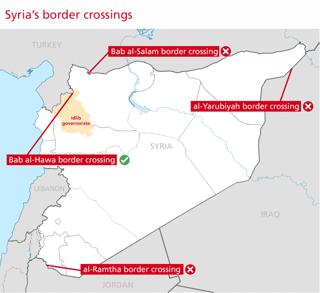 Picture of Bab al-Hawa Border Crossing