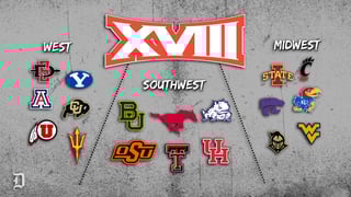 Picture of Big 12 Conference