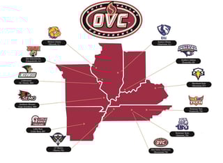 Picture of Ohio Valley Conference