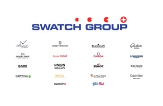 Picture of The Swatch Group