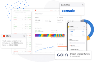 Picture of Zerodha