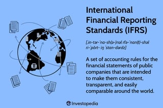 Picture of International Financial Reporting Standards