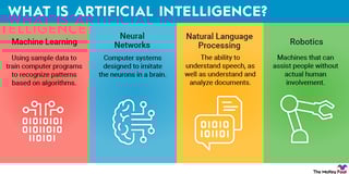 Picture of Artificial intelligence