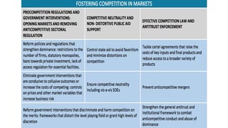 Picture of Competition law