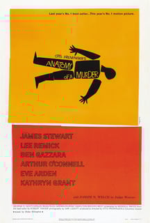 Picture of Anatomy of a Murder