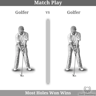 Picture of Match play
