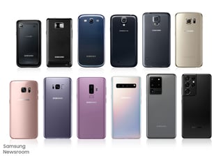 Picture of Samsung Galaxy S series