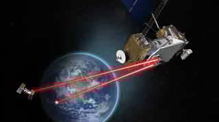 Picture of Laser Communications Relay Demonstration