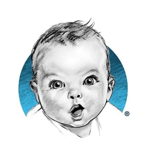 Picture of Gerber