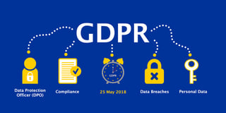 Picture of General Data Protection Regulation