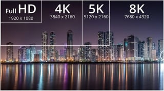 Picture of 8K resolution