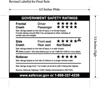 Picture of New Car Assessment Program