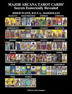 Picture of Major Arcana