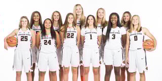 Picture of Oregon State Beavers women's basketball