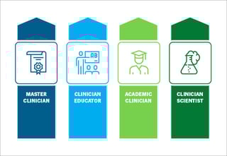 Picture of Clinician