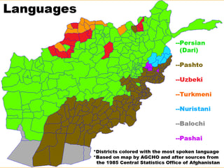 Picture of Pashto