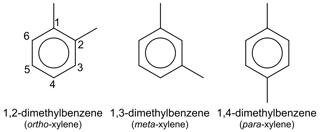 Picture of Xylene