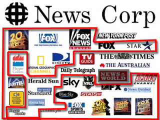 Picture of News Corp